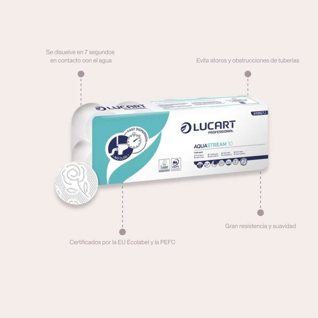 Lucart Papel Higiénico Ecológico Aquastream 10 Rollos - Imagen 2