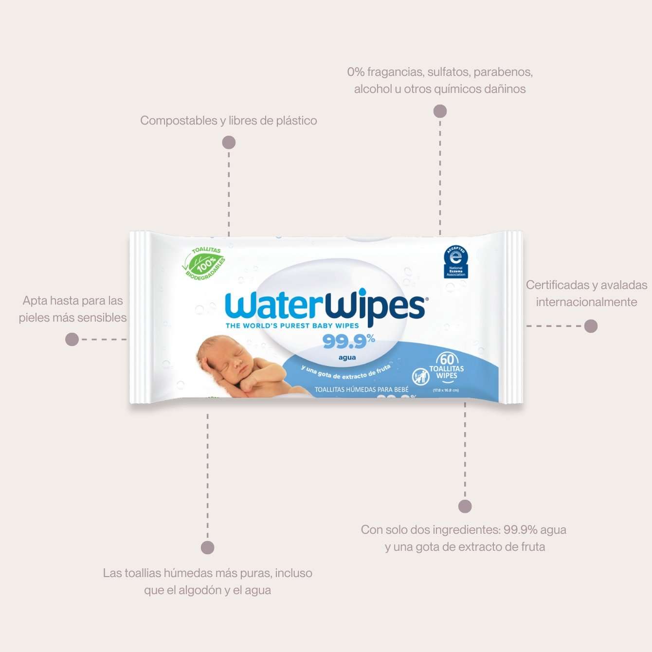 Toallitas Húmedas para Bebés Waterwipes 60 unidades