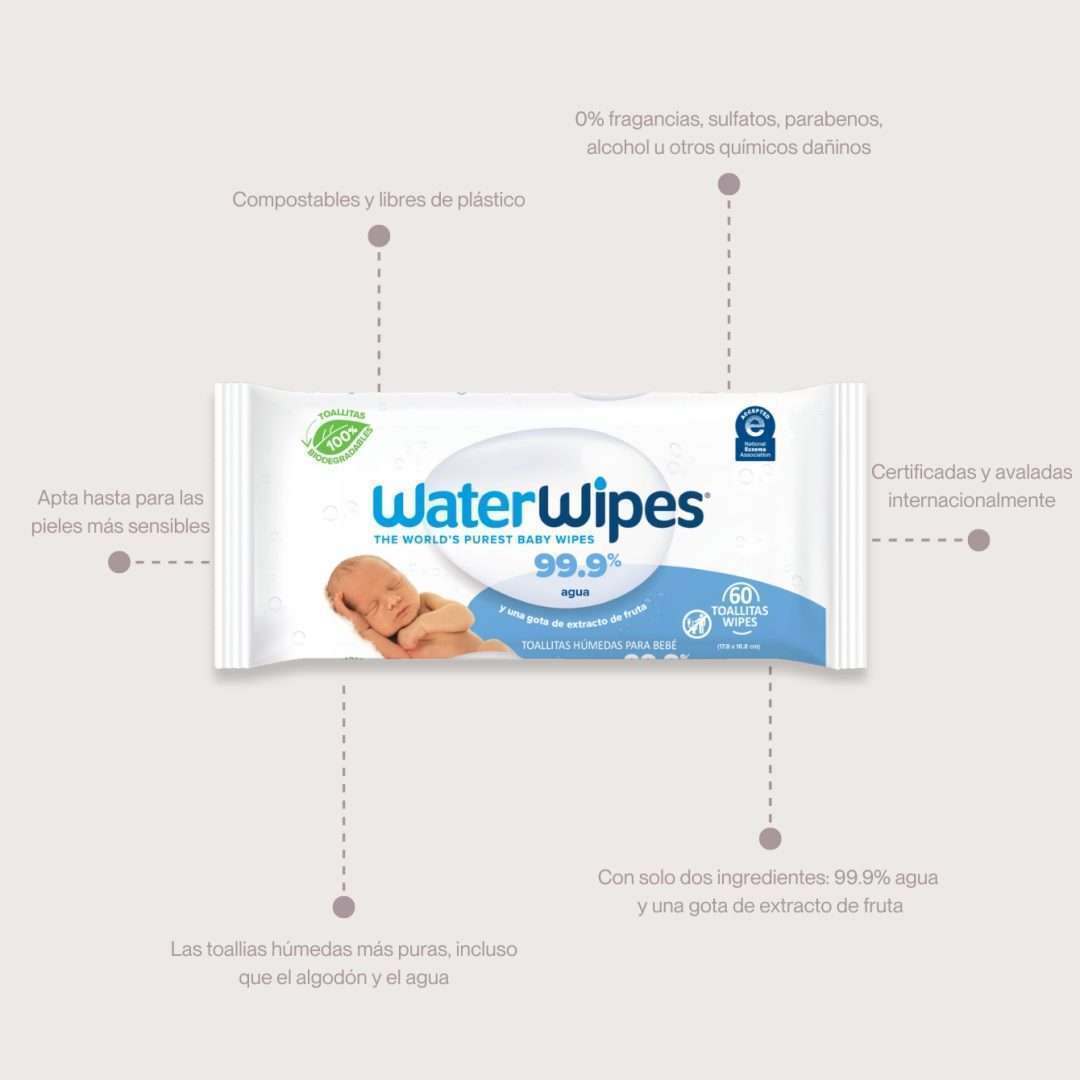 WaterWipes Toallitas Húmedas Original - Imagen 4