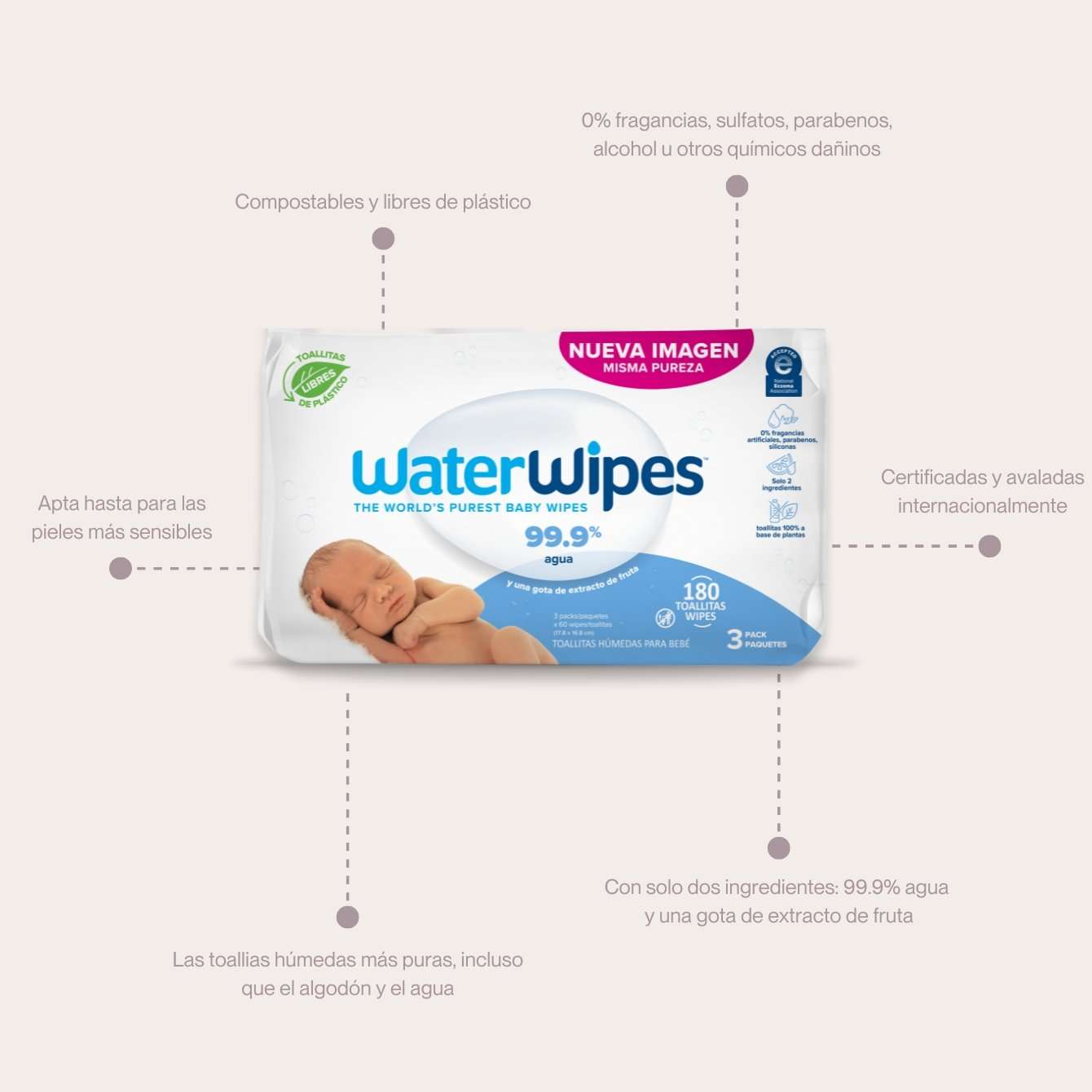 Toallitas Húmedas para Bebé WaterWipes 60 Toallitas