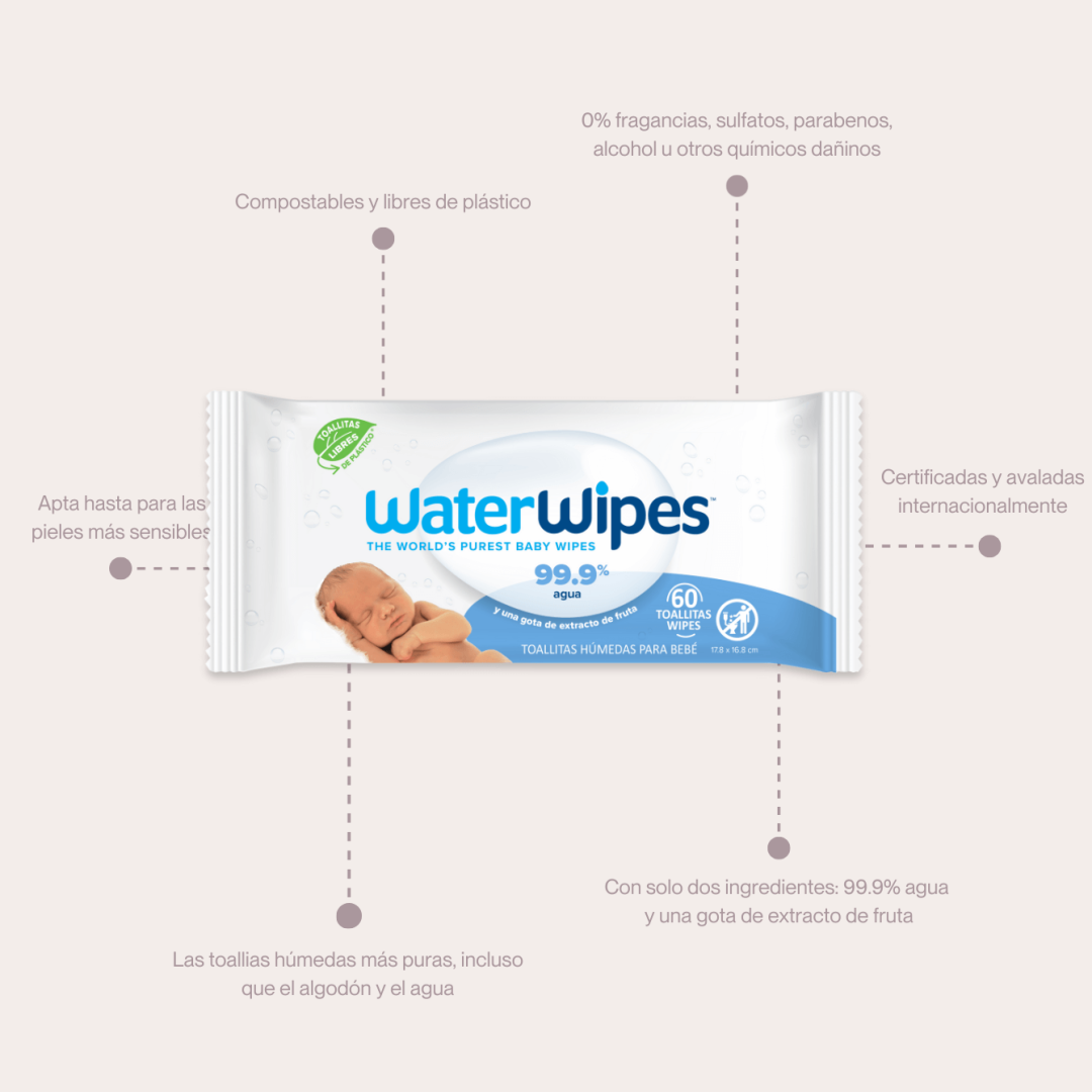 WaterWipes Toallitas Húmedas Single Pack x 60 Unds - Imagen 3