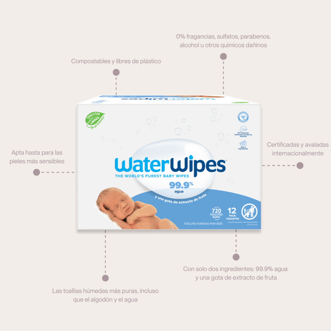 WaterWipes Toallitas Húmedas Value Box 720 Toallitas 12 Pack x 60 Unds - Imagen 4