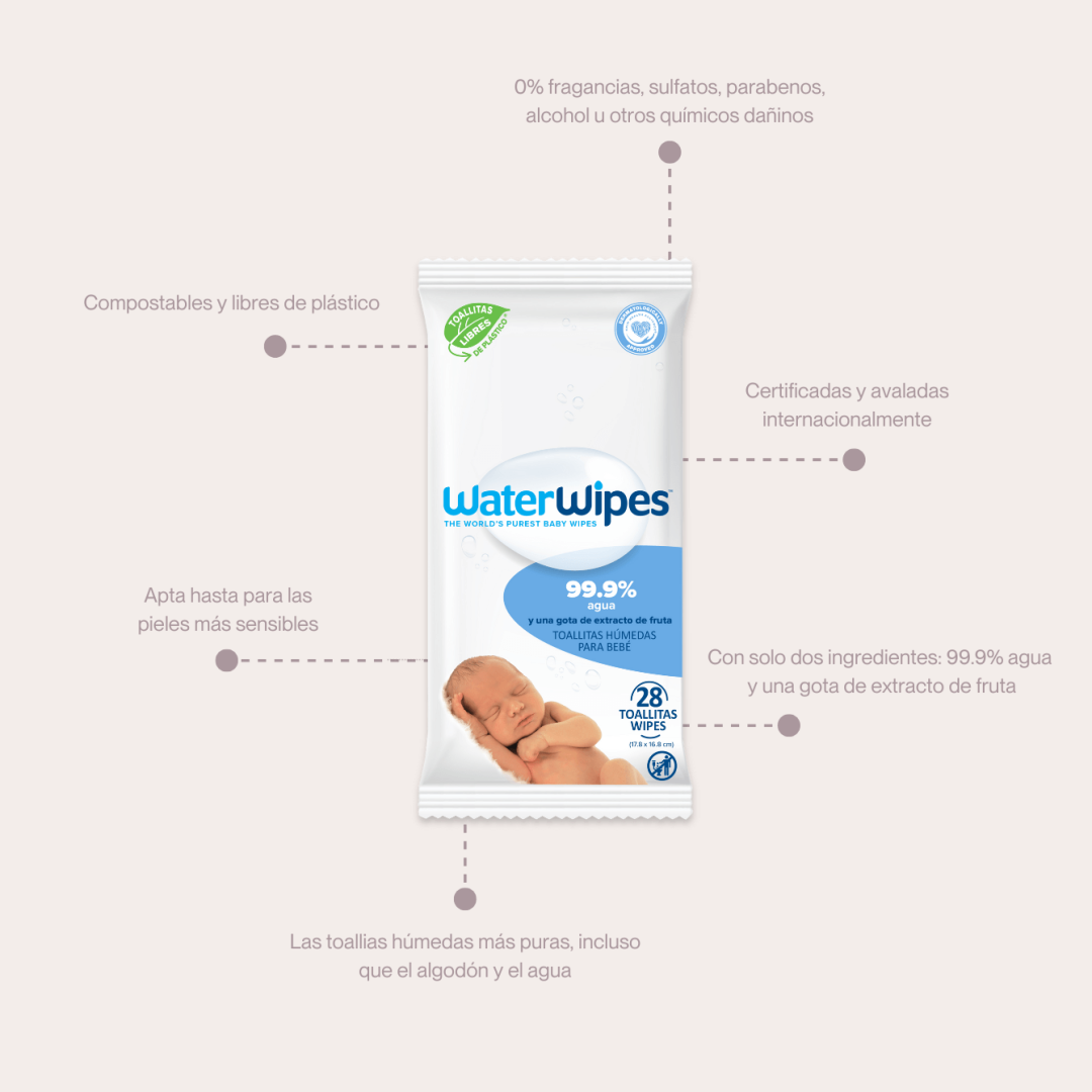 WaterWipes Toallitas Húmedas Travel Pack 448 Toallitas 16 Pack x 28 Unds - Imagen 3