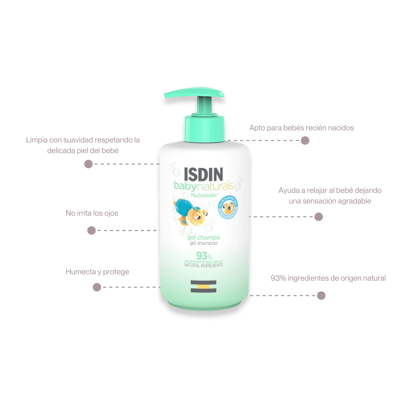 ISDIN Baby Naturals Gel Shampoo para Bebés 400ml - Imagen 3