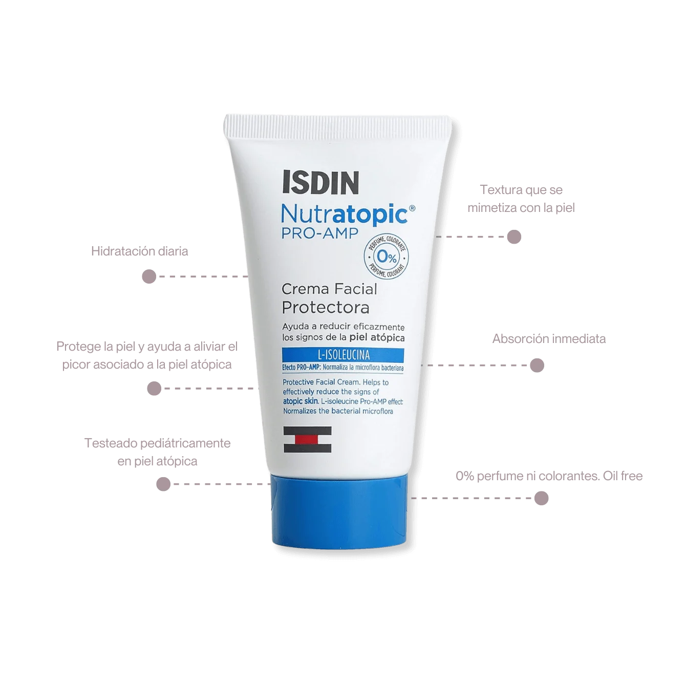 ISDIN Nutratropic Crema Facial Protectora Piel Reactiva 50ml - Imagen 3