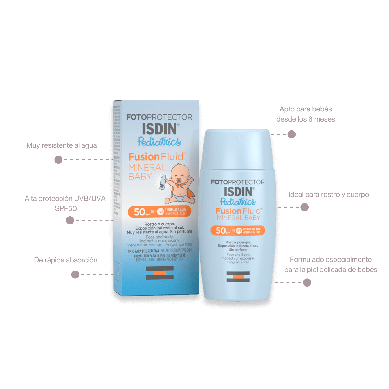 ISDIN Fotoprotector Fusion Fluid Mineral Baby SPF50 50ml - Ecoprana