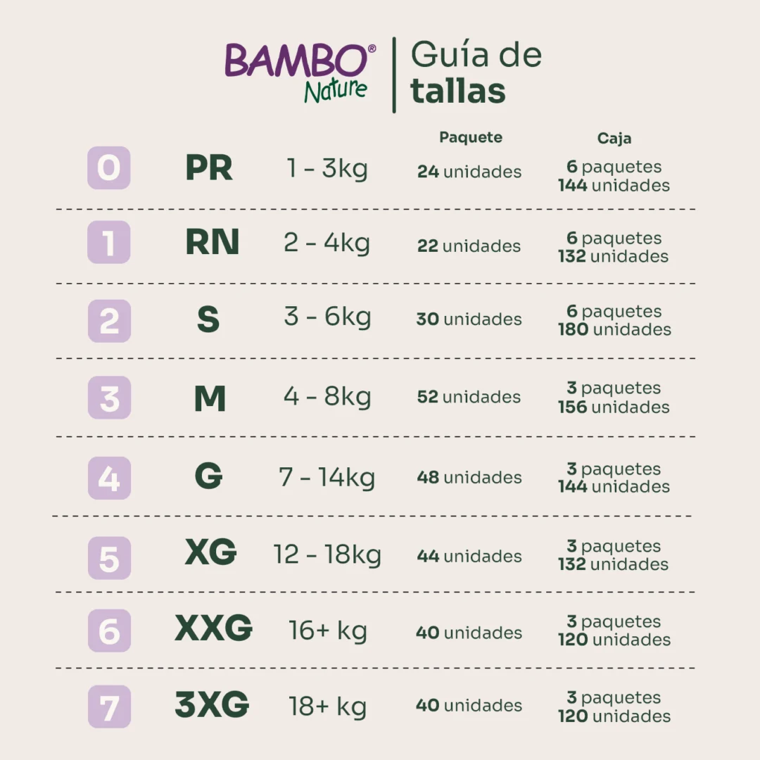 Alternative view of Bambo Nature Pañales