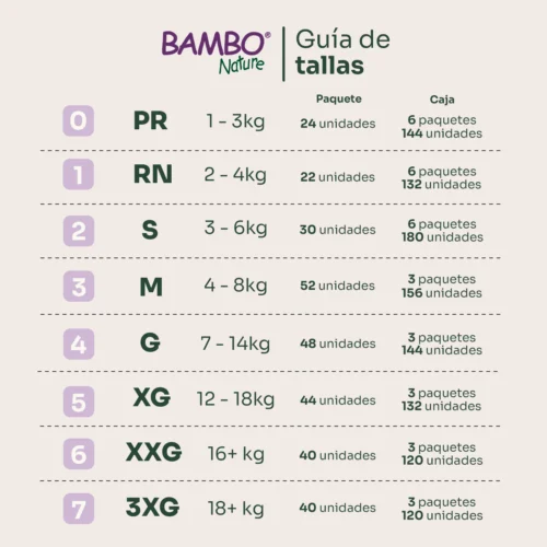 Alternative view of Bambo Nature Pañales