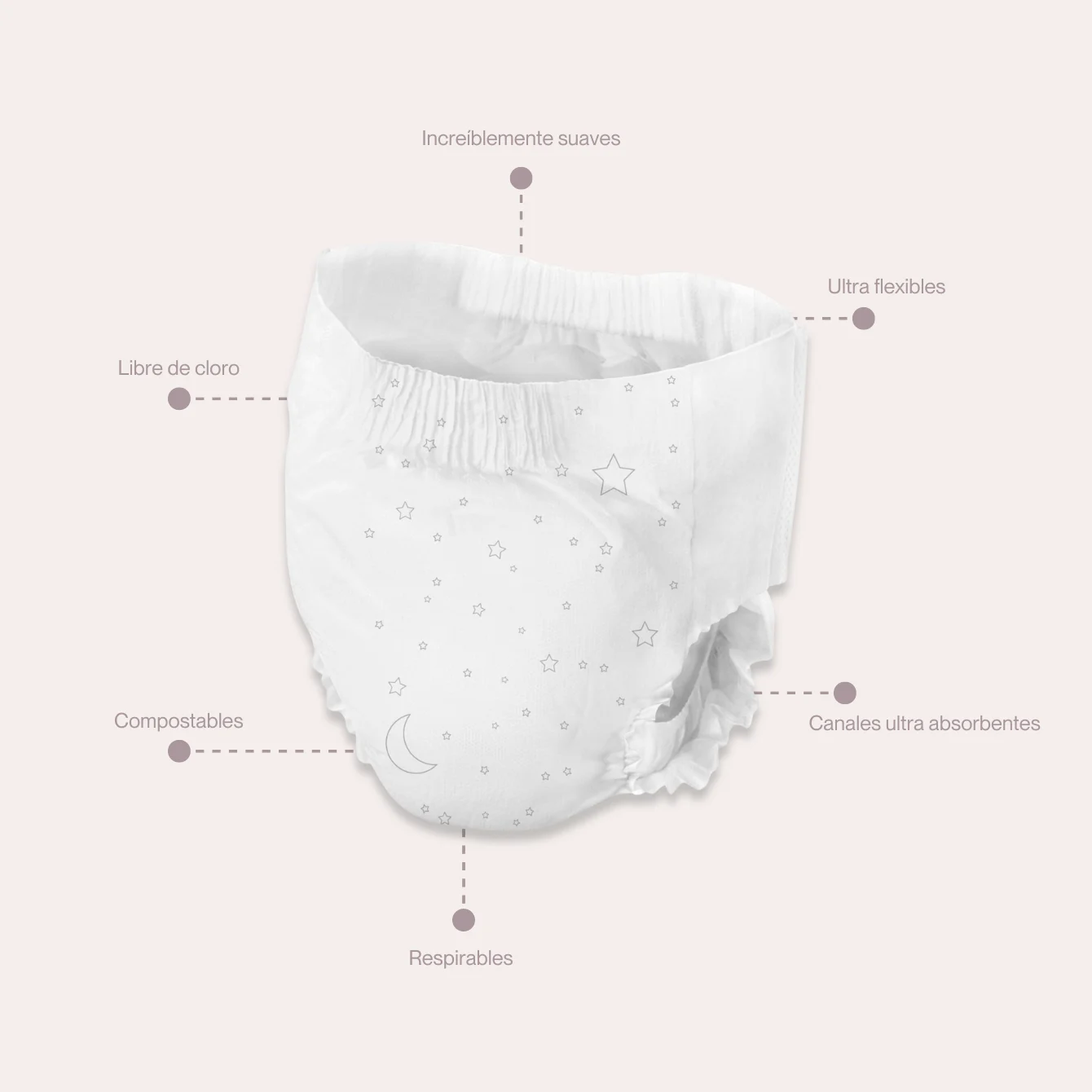 Bambo Dreamy Pants Nocturnos (Unisex) - Imagen 3