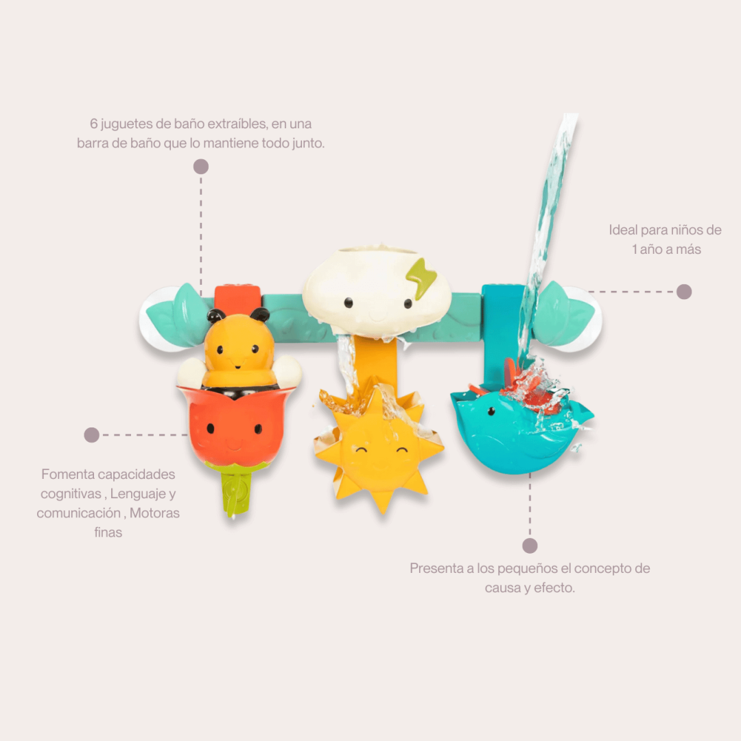 Battat Barra de Juguetes para Baño - Imagen 3